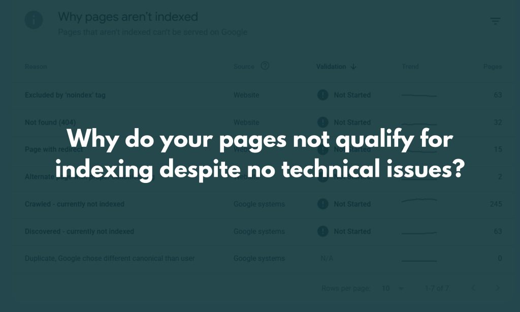 Why do your pages not qualify for indexing despite no technical issues