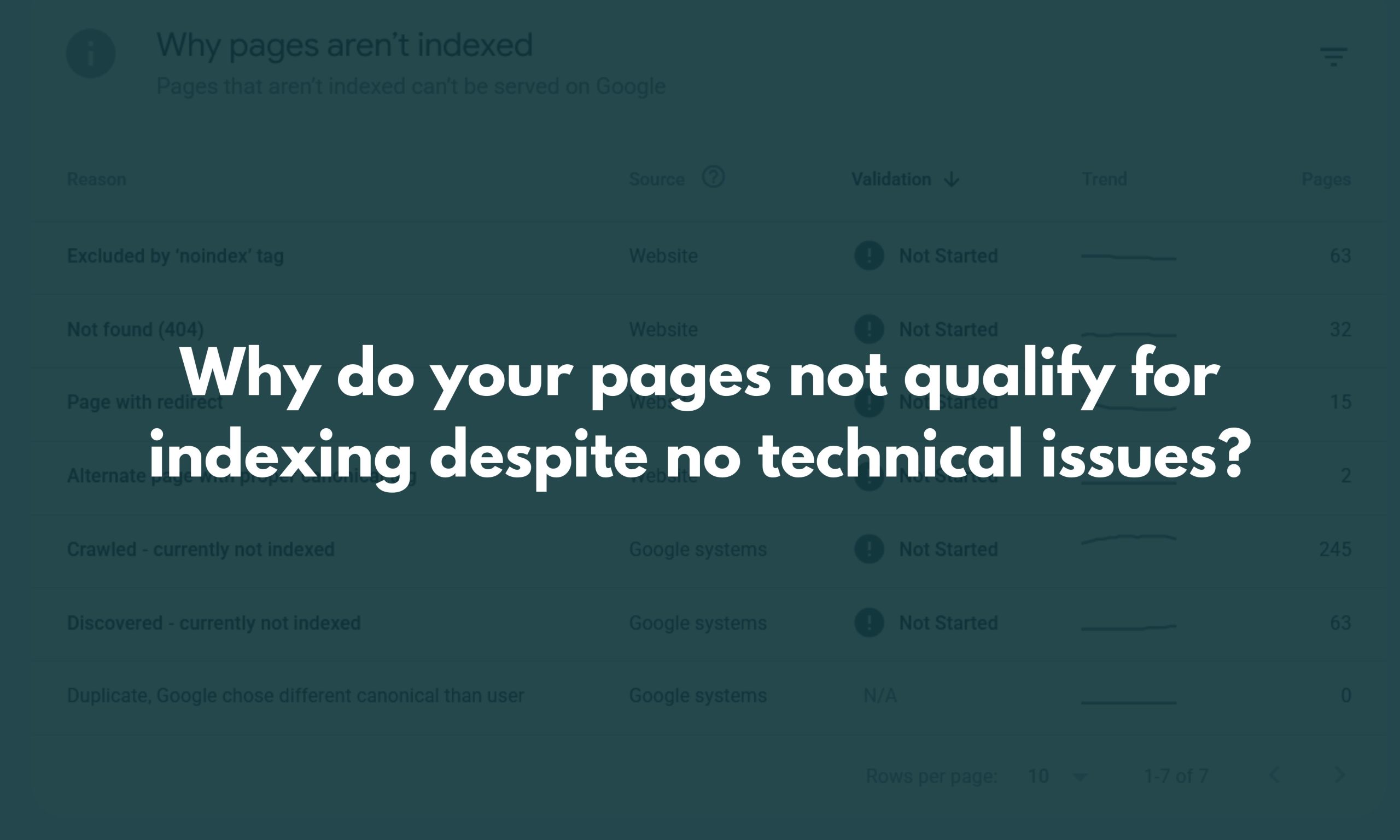 Why do your pages not qualify for indexing despite no technical issues