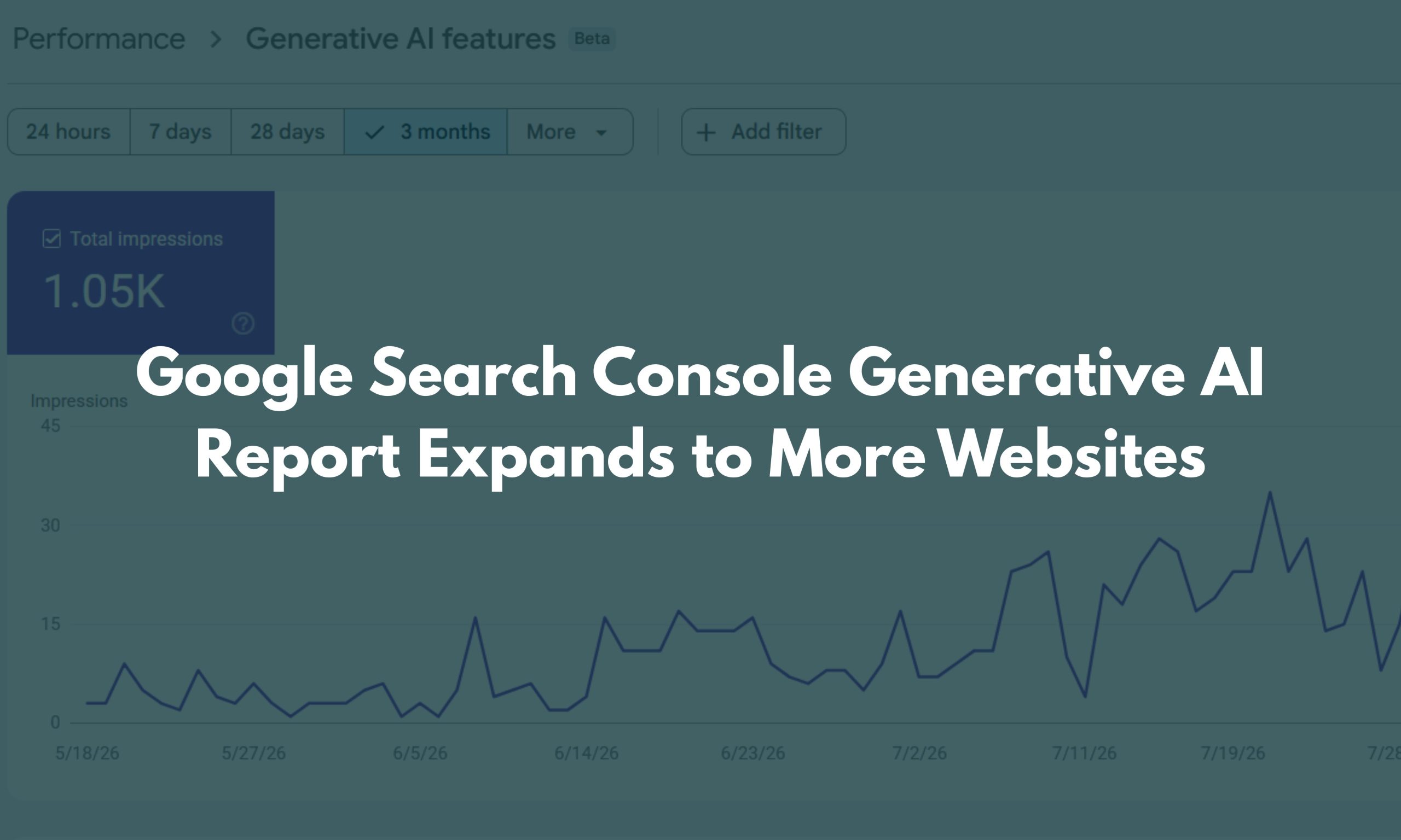 Google Search Console Generative AI Report Expands to More Websites